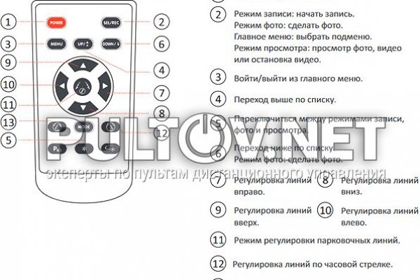 Купить гашиш тг